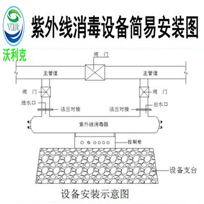 内江紫外线消毒设备操作简单 无中间商赚差价